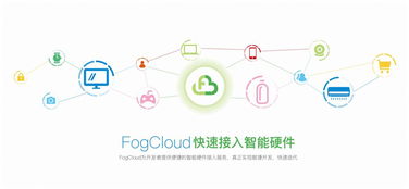 万物互联，智享未来——上海庆科亮相ISHE 2017引领智能生活新纪元